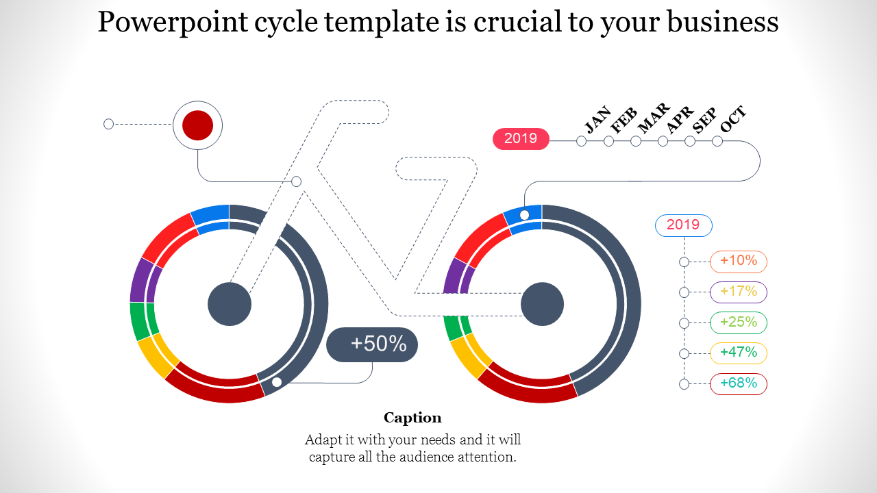 Amazing PowerPoint Cycle Template Presentation-One Node